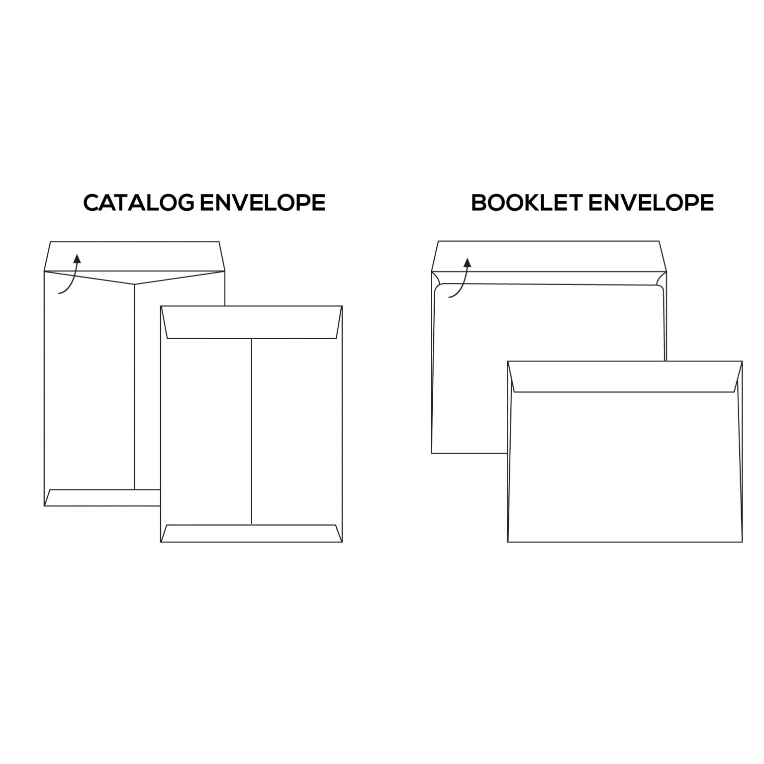 9 x 12 Envelopes Booklet / Catalog Irvine Printing & Displays